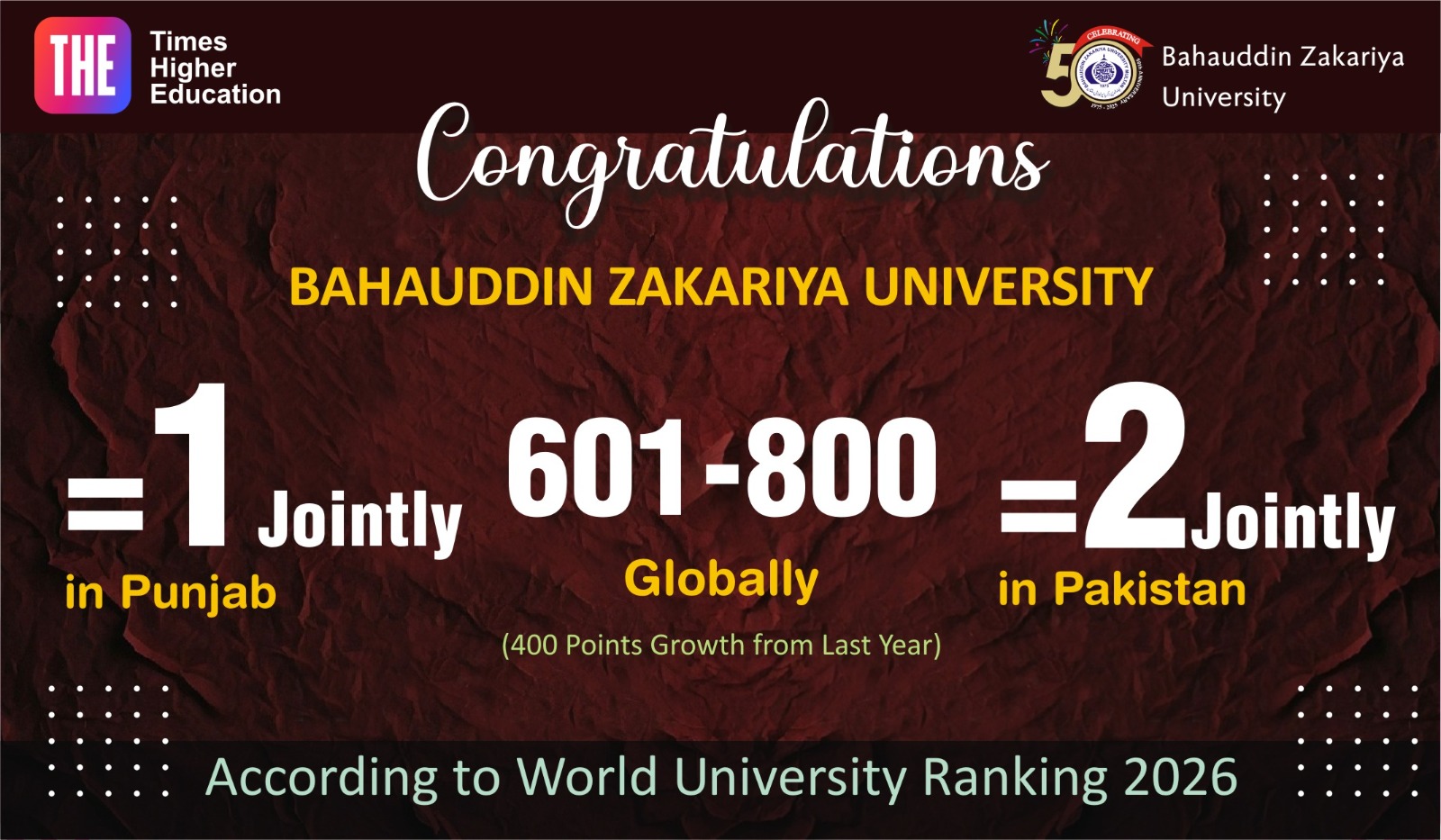 Time Higher Education Ranking, 2026