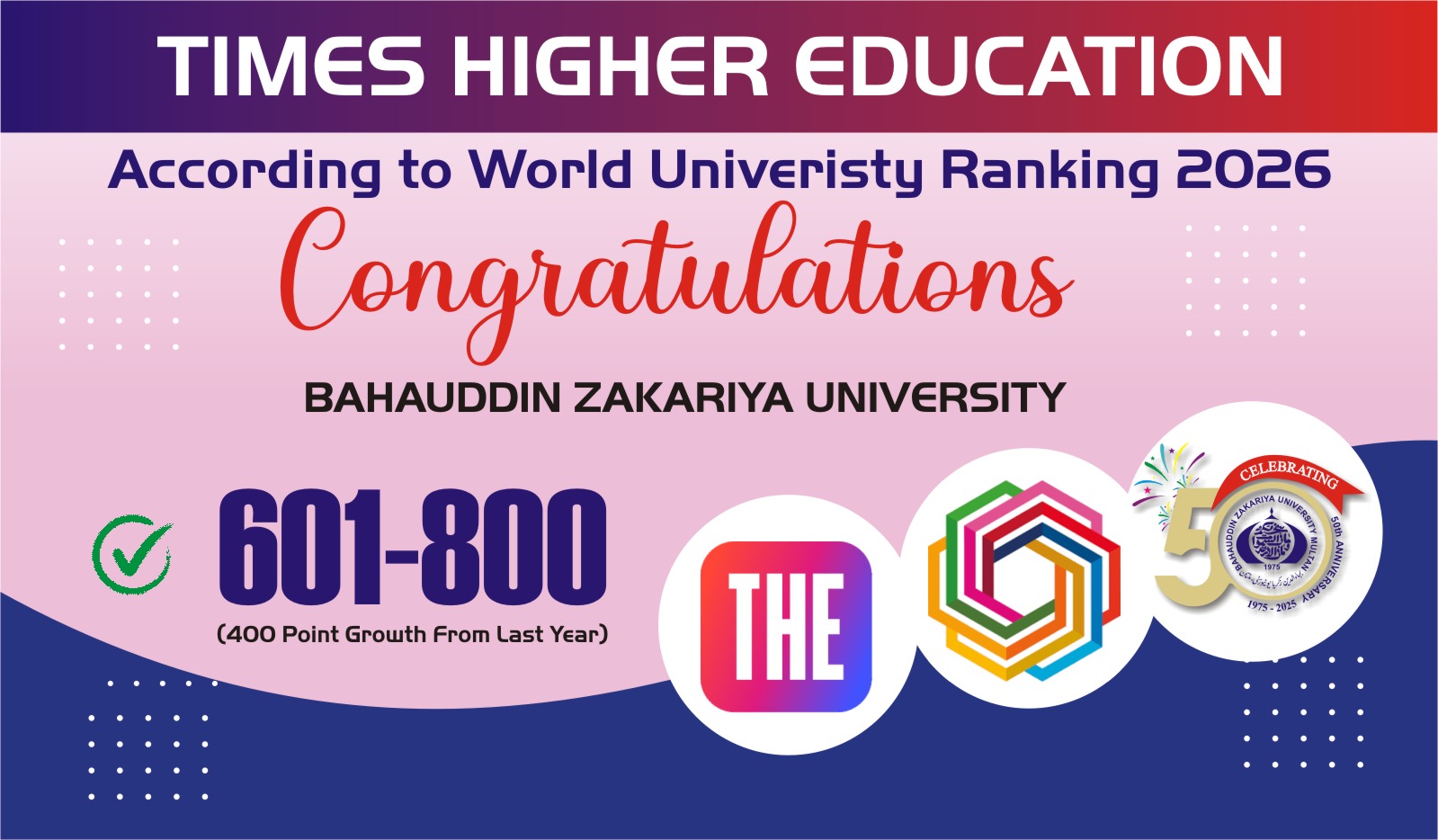 Time Higher Education Ranking, 2026